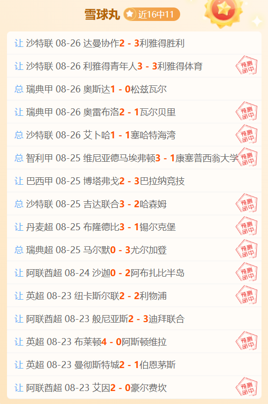英雄联盟12小组赛，强势归来引热议