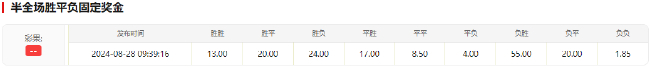 王者荣耀新皮肤上线，粉丝热议新潮流